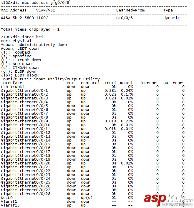 華為,交換機(jī),mac