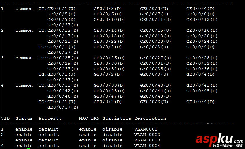 華為,交換機,VLAN
