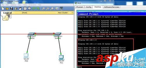 交換機,RSTP協議