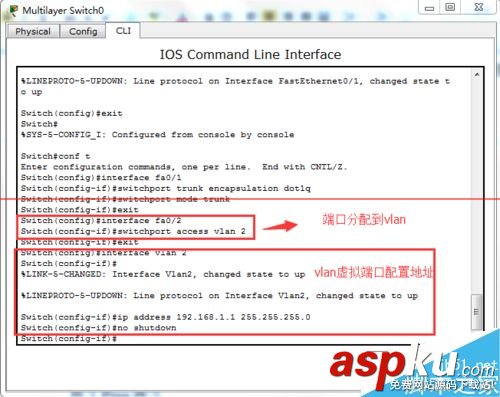 cisco,三層交換機,vlan
