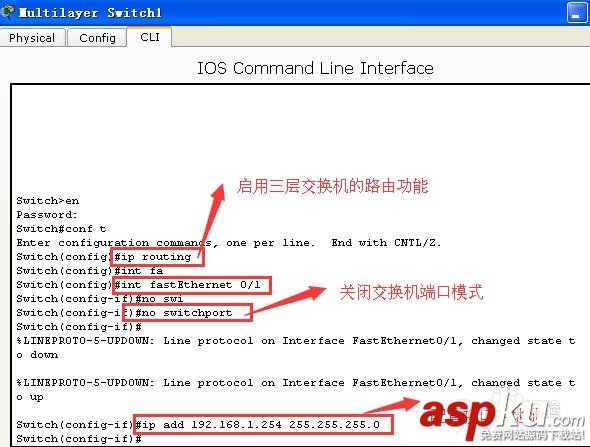 cisco交換機telnet怎么配置? cisco,交換機,telnet