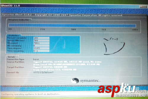 怎么用u盤裝系統win7(目前最新詳細圖文教程）