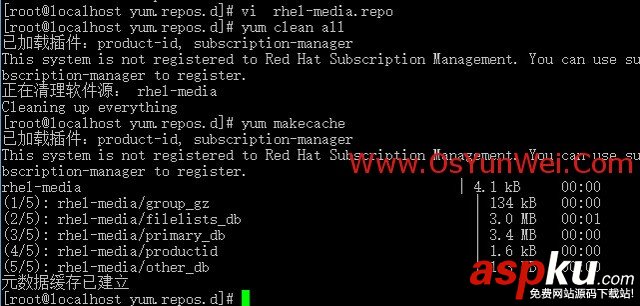 RHEL,系統安裝