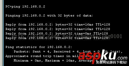 vlan,路由器,vlan劃分