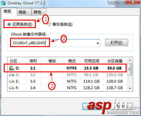 硬盤,Ghost