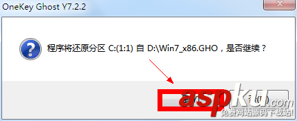 硬盤,Ghost