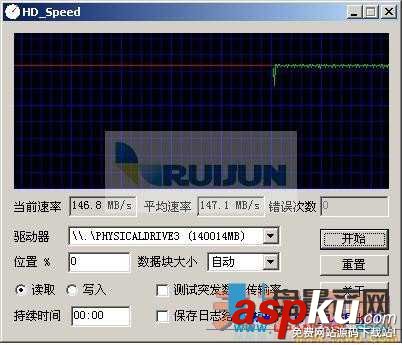 sas硬盤,硬盤檢測工具