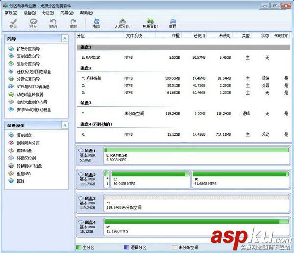 固態(tài)硬盤,4K對齊
