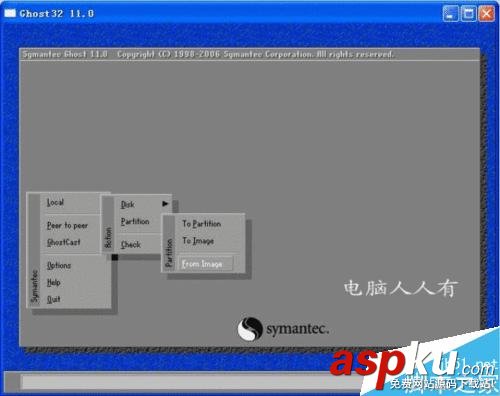 系統(tǒng)盤,瘦身