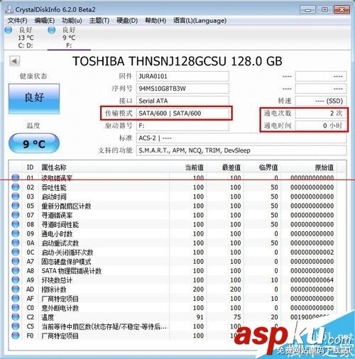 教你如何正確使用全新的SSD硬盤 ssd,固態硬盤,安裝教程,ssd固態硬盤