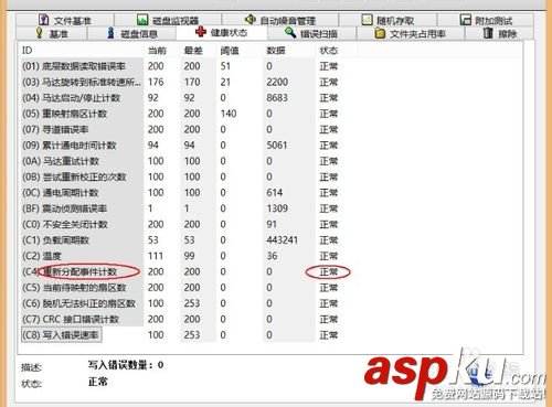 硬盤,HDTune,CheckDiskGUI
