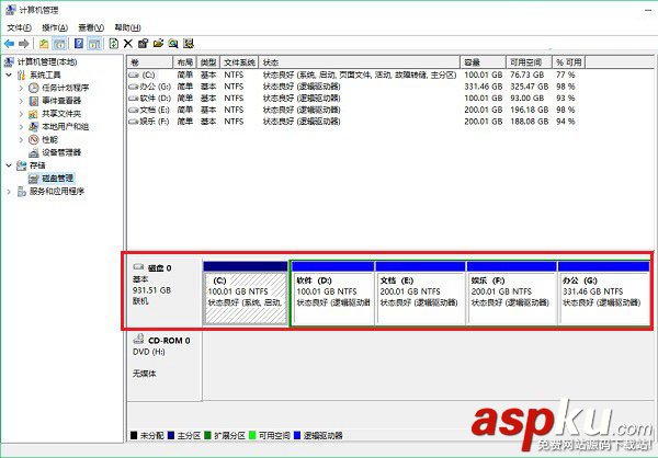 硬盤主分區、擴展分區和邏輯分區之間的區別介紹 硬盤,主分區,擴展分區,邏輯分區