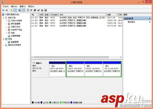 電腦硬盤,硬盤故障