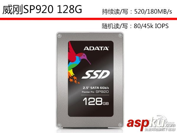 實惠又高性能!十月份電商超熱銷六款SSD推薦 ssd,推薦