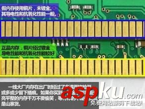 怎么判斷內存條的好壞,怎么檢測內存條好壞,如何檢測內存條好壞