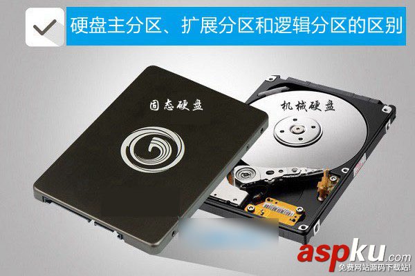 硬盤主分區、擴展分區和邏輯分區之間的區別介紹 硬盤,主分區,擴展分區,邏輯分區