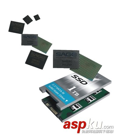 10TB,SATA固態(tài)硬盤