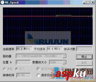 sas硬盤,硬盤檢測工具