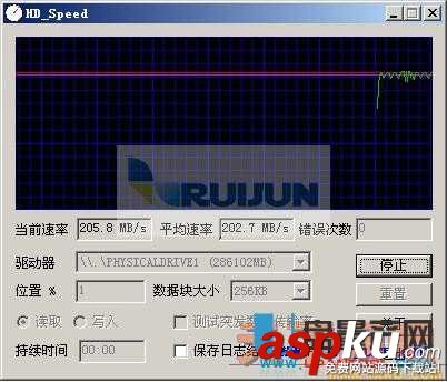 sas硬盤,硬盤檢測工具