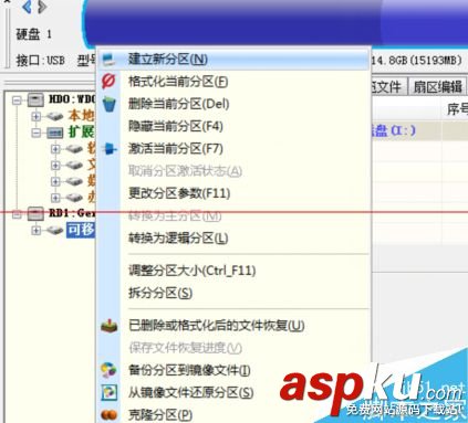 手機SD卡,SD卡分區