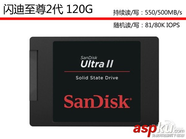 實惠又高性能!十月份電商超熱銷六款SSD推薦 ssd,推薦