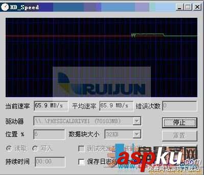 sas硬盤,硬盤檢測工具