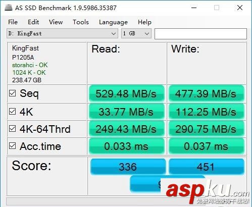 金速G-One評(píng)測(cè),金速固態(tài)硬盤