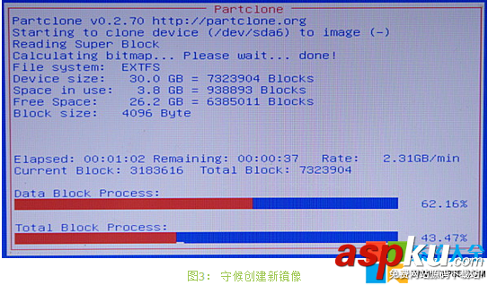 硬盤,鏡像,克隆