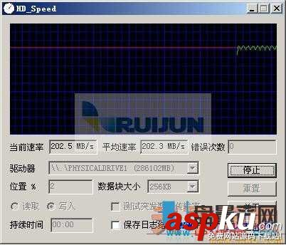 sas硬盤,硬盤檢測工具