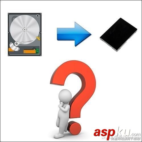 電腦,機(jī)械硬盤,固態(tài)硬盤