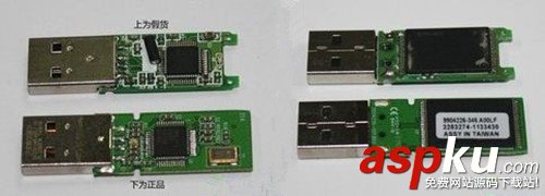 U盤,真假,真偽,優盤,金士頓