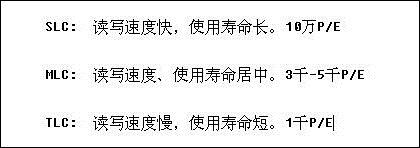 筆記本,固態(tài)硬盤