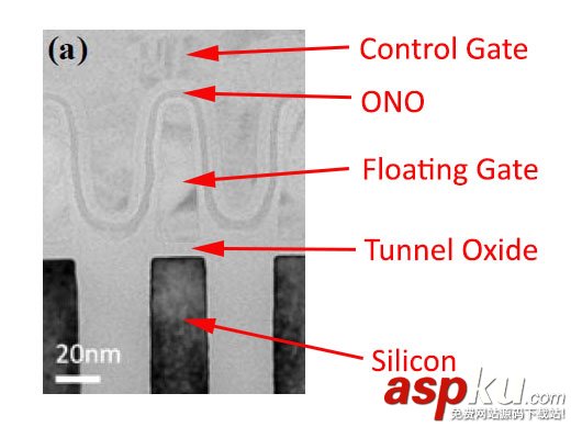 辟謠! SSD固態硬盤不通電就會壞? ssd固態硬盤容易壞嗎,ssd固態硬盤壞道檢測,ssd固態硬盤壞了