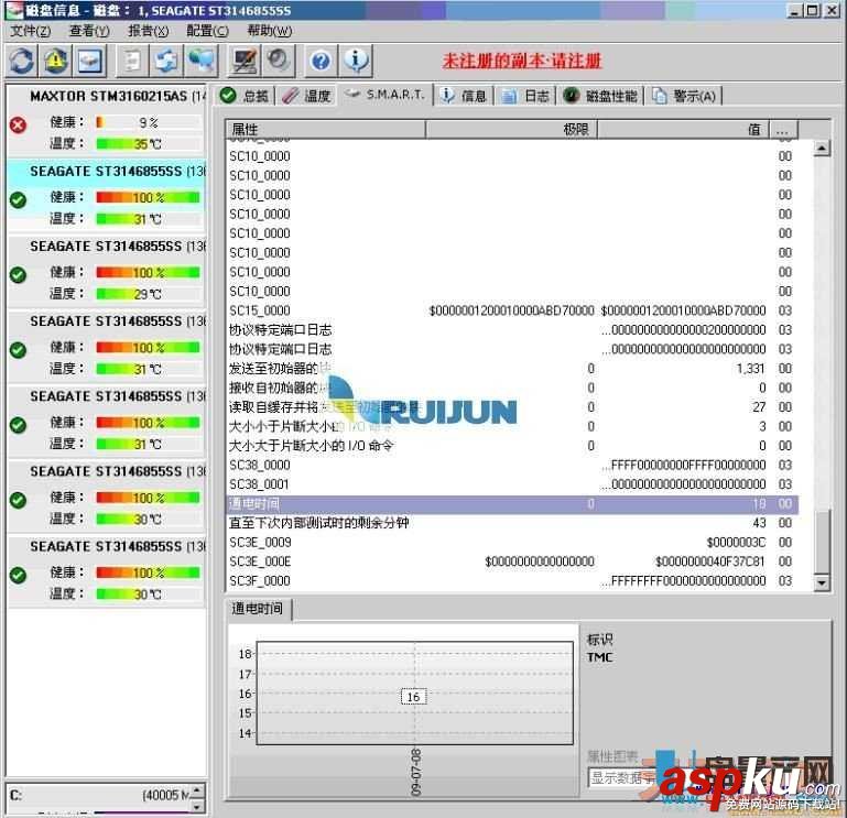 sas硬盤,硬盤檢測工具
