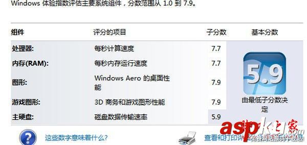 消滅機械硬盤!固態硬盤的現在和未來 固態硬盤,現在,未來