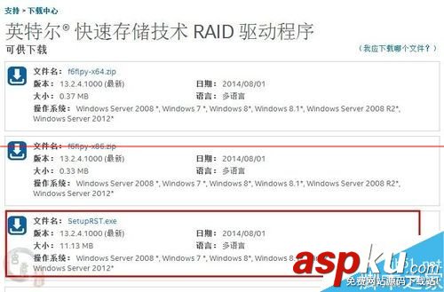 教你如何正確使用全新的SSD硬盤 ssd,固態硬盤,安裝教程,ssd固態硬盤