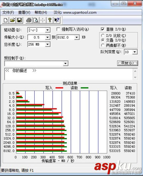 sata2和sata3的接口區(qū)別評測圖文詳解 sata2,sata3,接口,評測