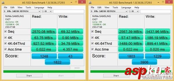 三星,SM961,256gb,M.2,SSD,sm961評測