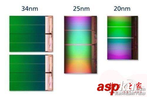 固態(tài),硬盤,機(jī)械,省電