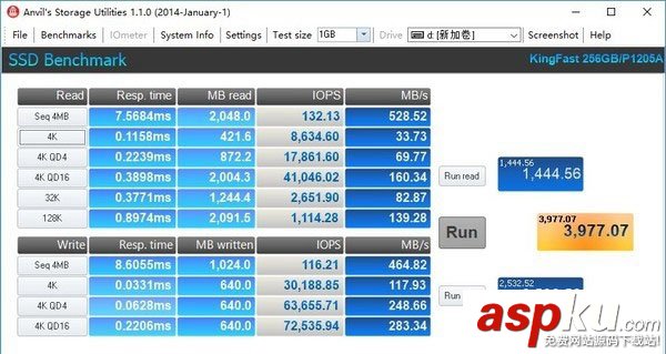 金速G-One評(píng)測(cè),金速固態(tài)硬盤