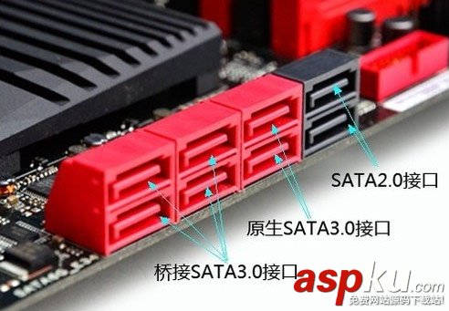 sata2和sata3的接口區(qū)別評測圖文詳解 sata2,sata3,接口,評測