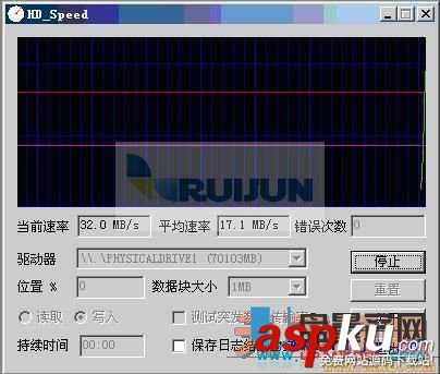sas硬盤,硬盤檢測工具