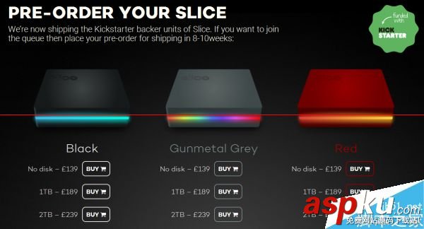 Slice移動硬盤可連接電視播放 內置樹莓派 樹莓派,移動硬盤,外接硬盤,掛載硬盤,樹莓派播放視頻