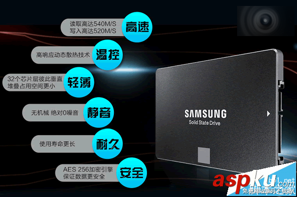 三星750EVO120GB固態硬盤大降價 288元史上新低 固態硬盤,三星750evo