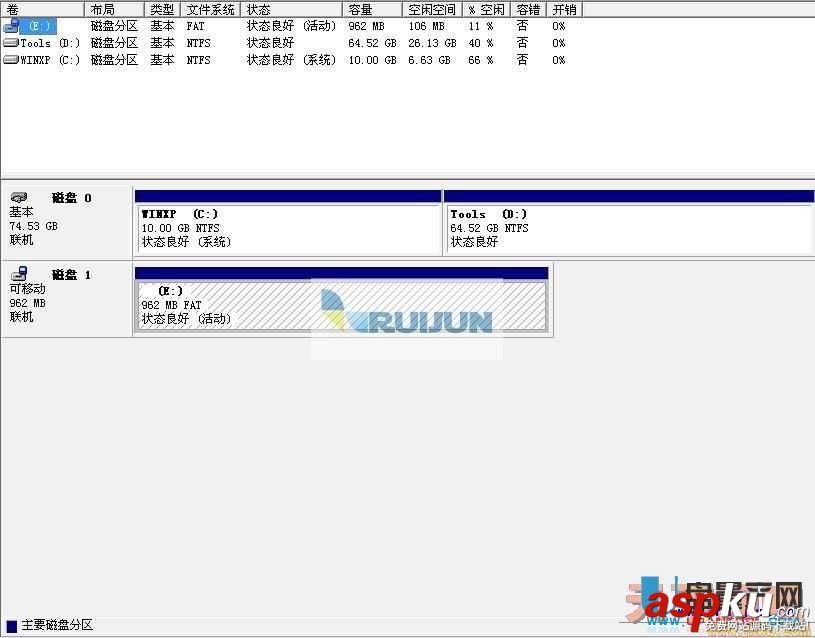 sas硬盤,硬盤檢測工具