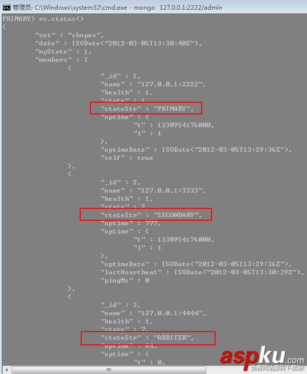 8天學會MongoDB——第五天 主從復制 MongoDB,主從復制
