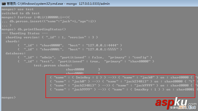 MongoDB入門教程之分片技術詳解