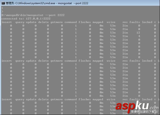 mongodb運維_動力節點Java學院整理 mongodb,運維