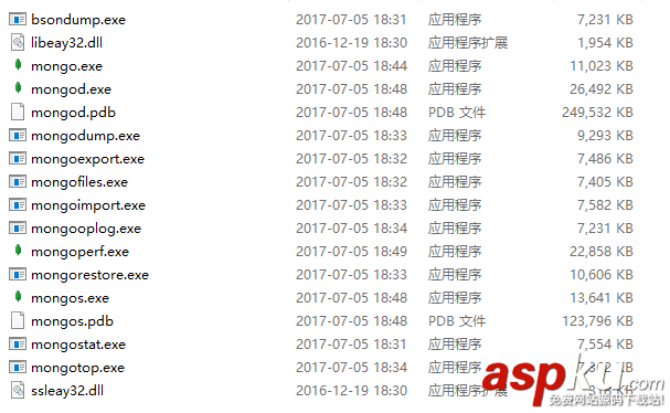 MongoDB,數據庫基礎