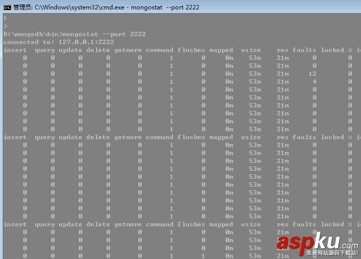 8天學(xué)會MongoDB——第七天 運(yùn)維技術(shù) MongoDB,運(yùn)維技術(shù)
